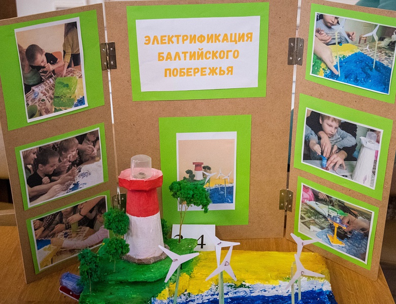 I ГОРОДСКОЙ КОНКУРС ДЕТСКО-ЮНОШЕСКОГО ТВОРЧЕСТВА «КОСМОГРАД»