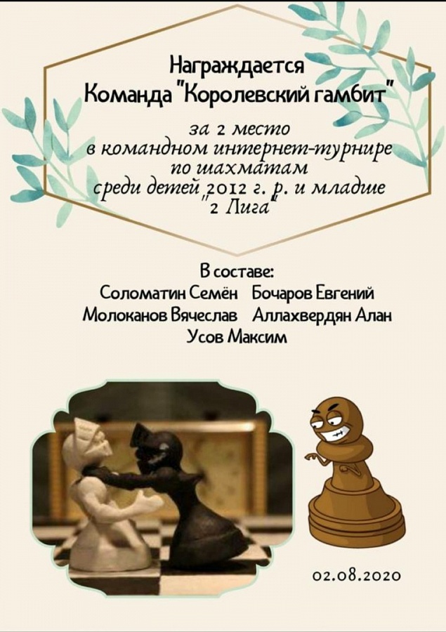 Новая победа «Королевского гамбита» в интернет-турнире по шахматам среди детей 2012г. и младше «2 Лига»