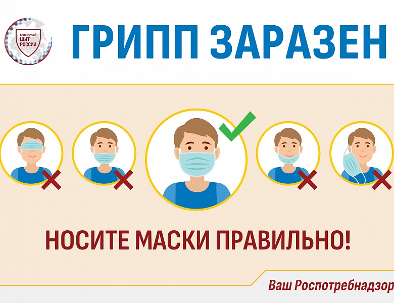 Напоминаем о профилактике гриппа и ОРВИ!