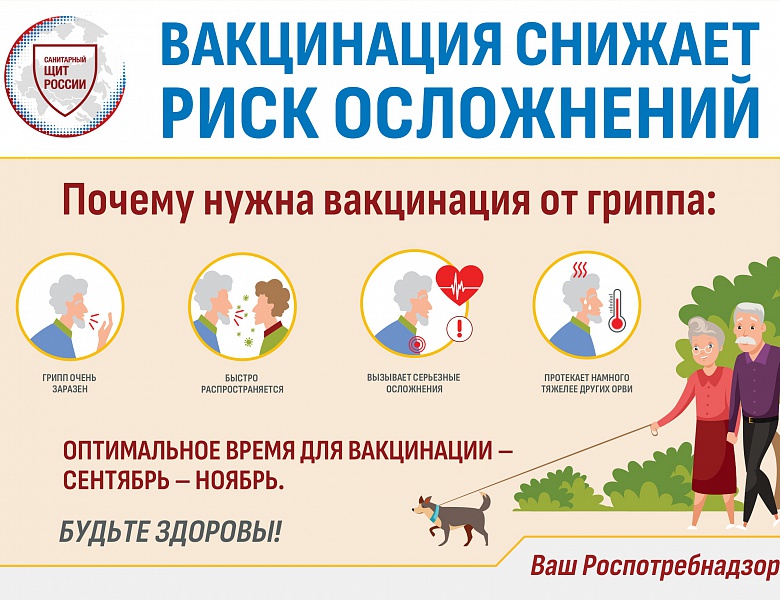 Напоминаем о профилактике гриппа и ОРВИ!