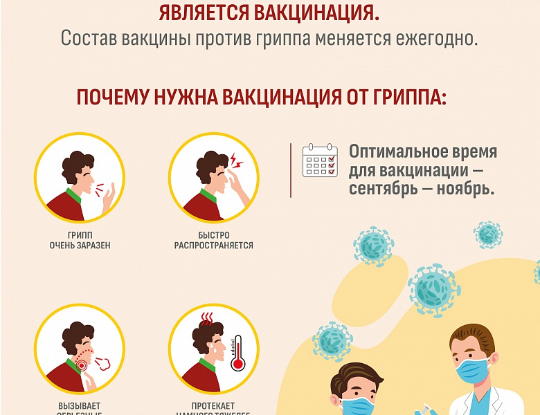 Напоминаем о профилактике гриппа и ОРВИ!