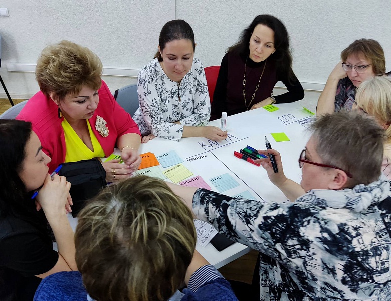 Форсайт-сессия на базе Точки кипения в КГТУ