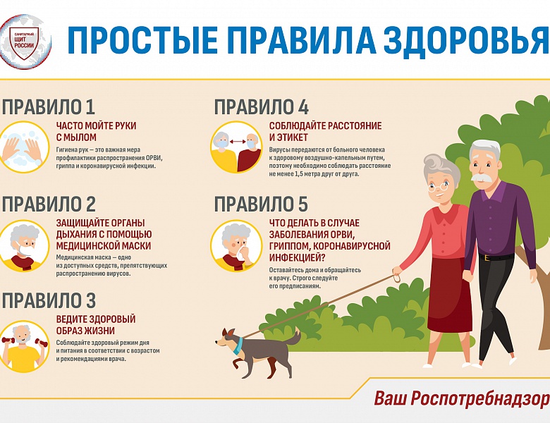 Напоминаем о профилактике гриппа и ОРВИ!